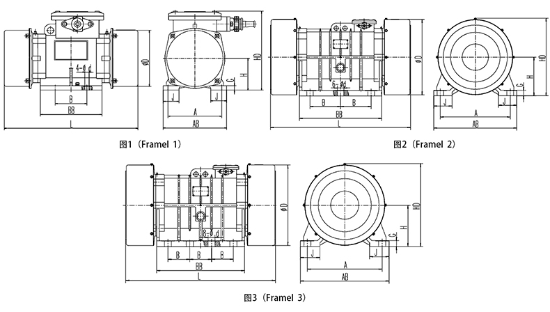 防爆振動電機(jī)規(guī)格